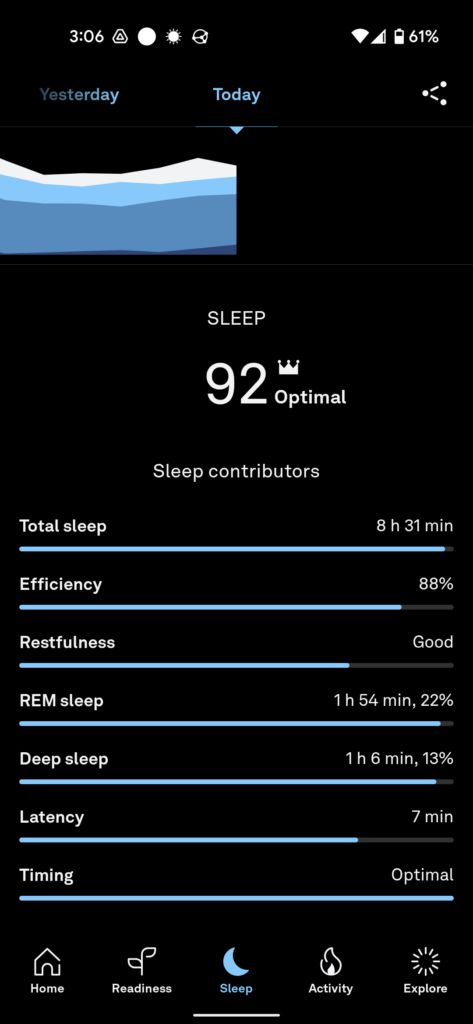 Sleep score detail from my Oura ring