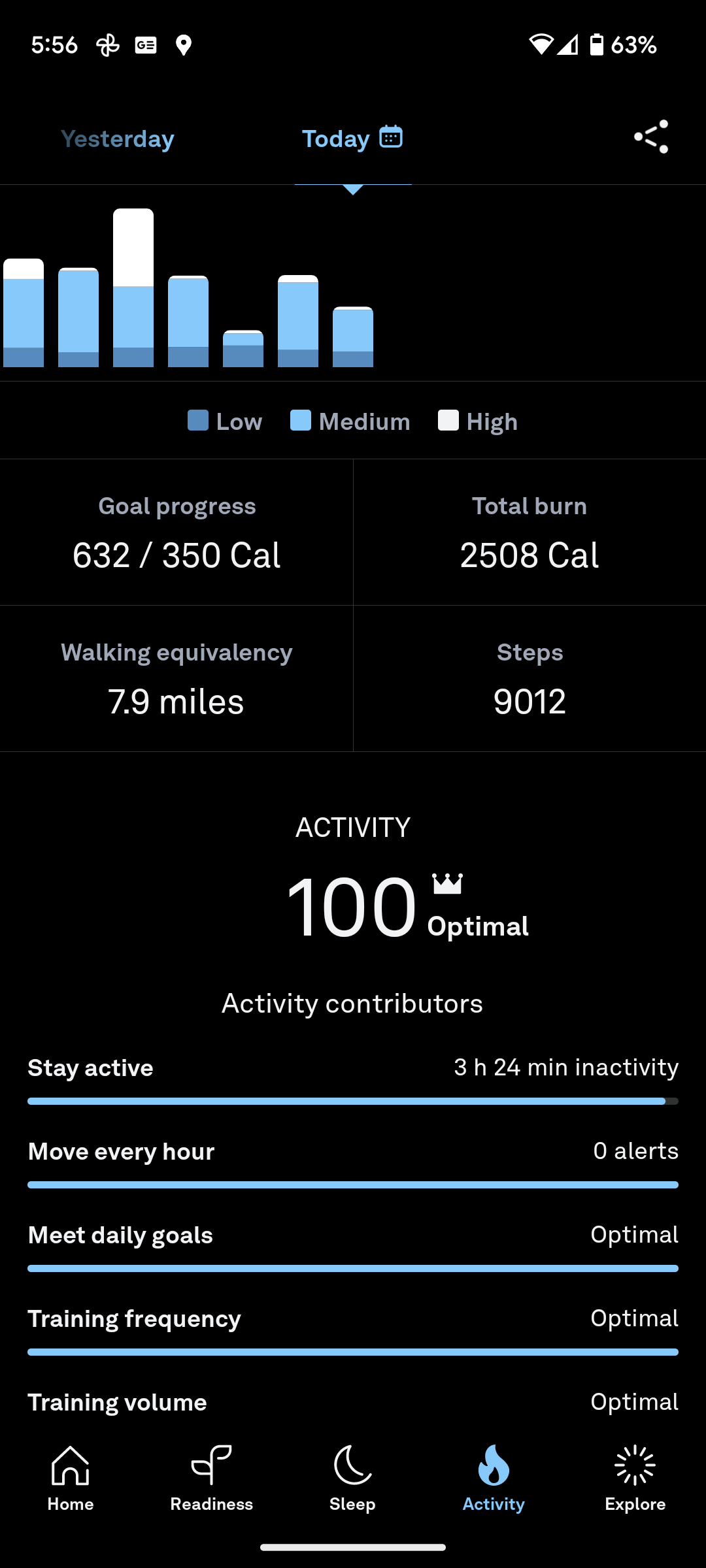 Oura ring activity screen showing a score of 100