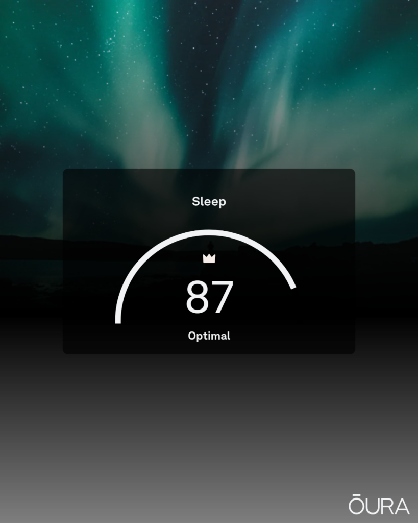 Oura ring sleep score of 87